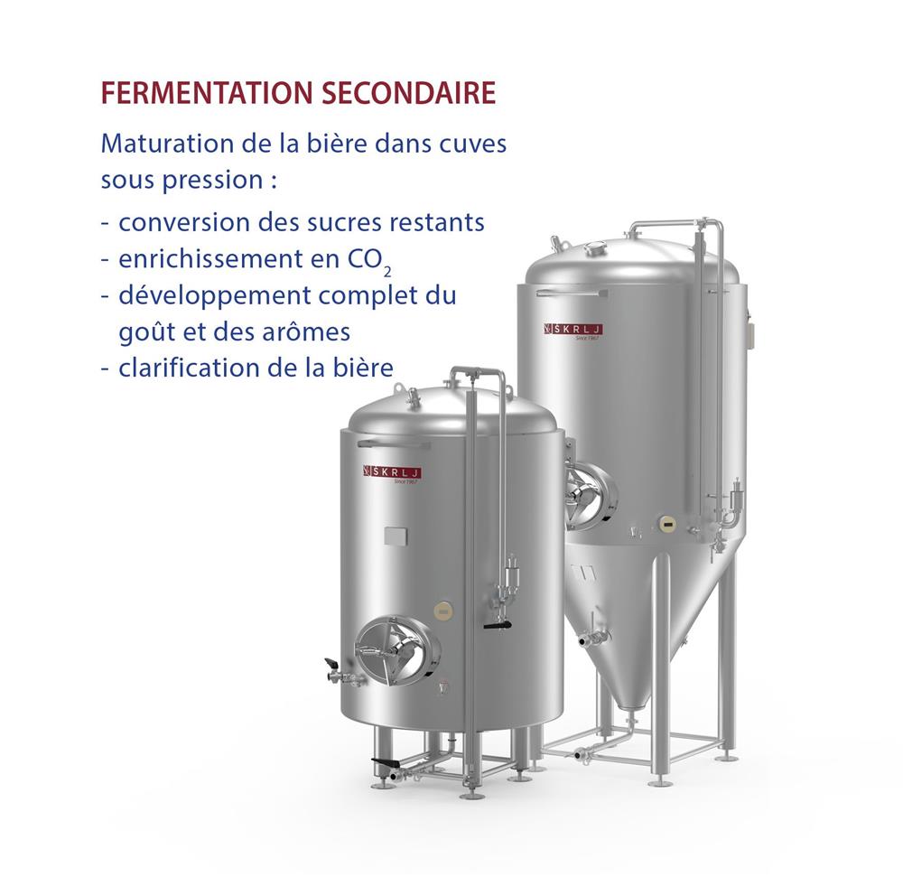 Fermentation secondaire